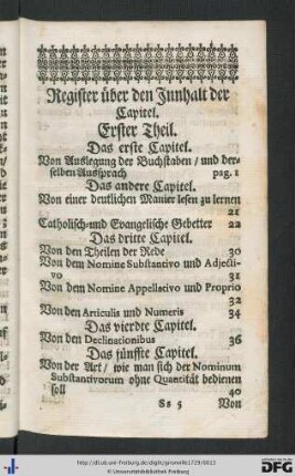 Register über den Innhalt der Capitel.