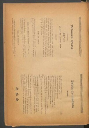 Tabla de medida