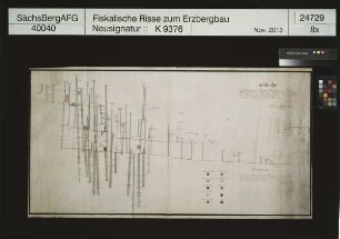 Grubengebäude der 1. und 2. Abteilung des Schneeberger Stadtreviers, Wasserhaltung