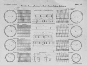 Röhren (Beton), Schema : Technikgeschichte | Industrie und Technik | Beton (Betonbauten)