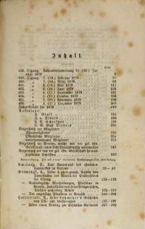 Sitzungsberichte der Gelehrten Estnischen Gesellschaft. 1879, 1879