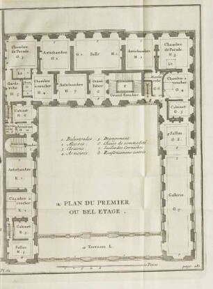 Abb. 5: Plan du Premier ou Bel Etage
