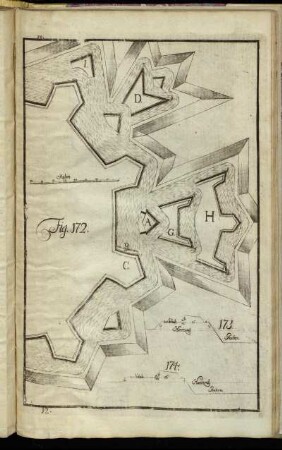 Fig. 172. - Fig. 174.