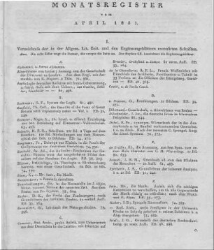 Monatsregister April