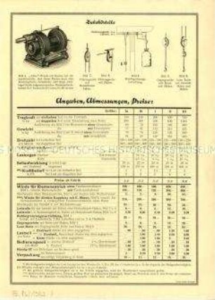 Sicherheits-Aufzugswinde "Adler" / Liste 10