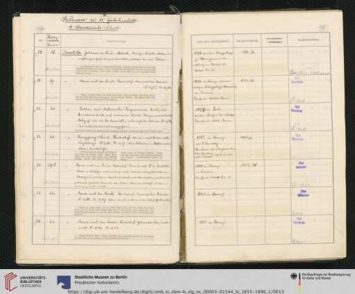 Inv. Nr. 55