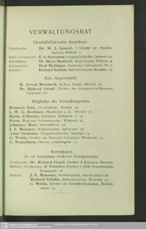 Verein Kunstgewerbe-Museum. Verwaltungsrat. Austellungs-Kommission