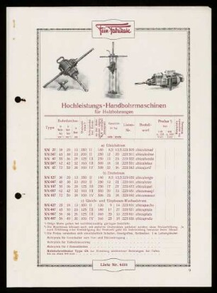 Liste Nr. 6111