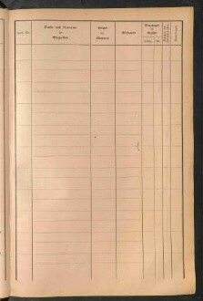 Standesamtsbuch der Stadt Aschaffenburg: Register Eheschließungen 1927 - 1929