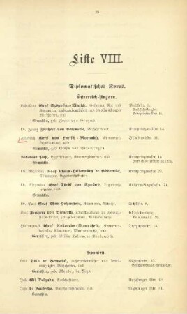 Liste VIII. Diplomatisches Korps
