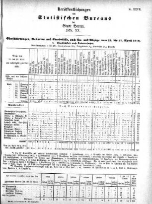 1878,20: 1878. XX