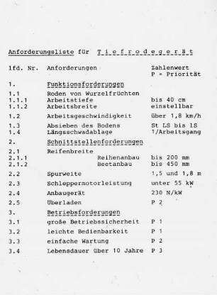 Anforderungsliste für Tiefrodegerät