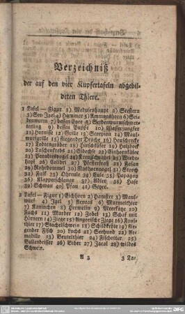Verzeichniß der auf den vier Kupfertafeln abgebildeten Thiere