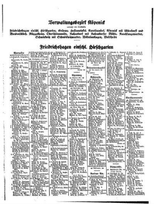 Verwaltungsbezirk Köpenick