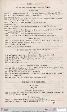 Familles romaines (Nr. 8261 - 9378)