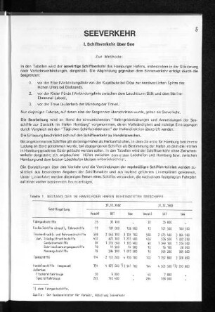 Tabelle 1 Bestand der im Hamburger Hafen beheimateten Seeschiffe