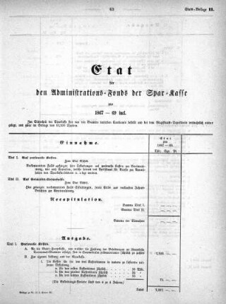 1867,11: Etat für den Administrations-Fonds der Spar-Kasse pro 1867-69 incl.