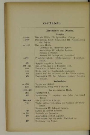 Zeittafeln
