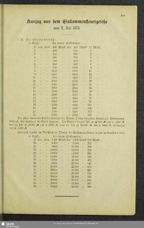 Auszug aus dem Einkommensteuergesetze vom 2. Juli 1878