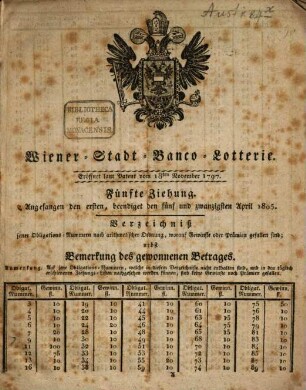 Wiener-Stadt-Banco-Lotterie : eröffnet laut Patent v. 18. Nov. 1797, 5. Ziehung d. 1 - 25. April 1805