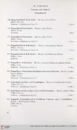 IV. Persien. Luristan und Amlasch