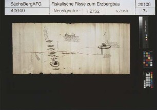 Himmelsfürst Fundgrube hinter Erbisdorf; Thelersberger Stollnort auf dem Spatgang