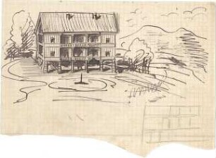 Hildebrand, Adolf von; Tegernsee; Landhaus Konrad Fiedler - Perspektive