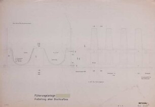 Fütterungsanlage, Futtertrog ohne Dachaufbau (M 1 : 5)