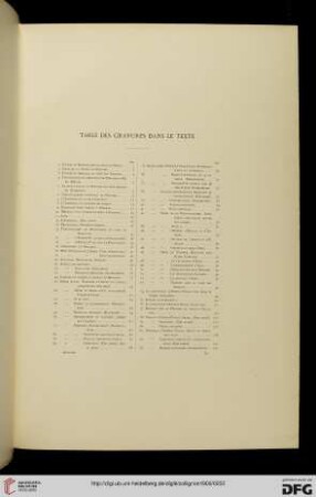 Table des gravures dans le texte