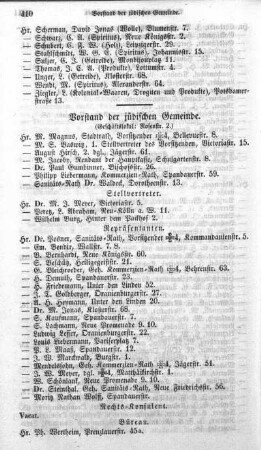 Vorstand der jüdischen Gemeinde