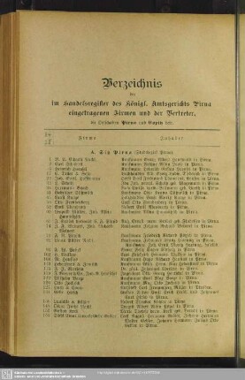 A. Handelsregister : Sitz Pirna (Stadtbezirk Pirna)