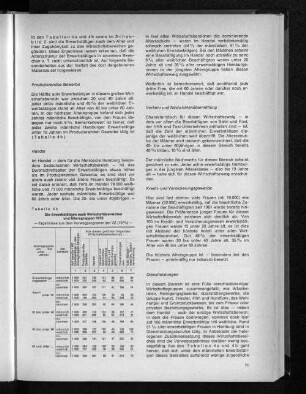 Tabelle 4b: Die Erwerbstätigen nach Wirtschaftsbereichen und Altersgruppen 1970