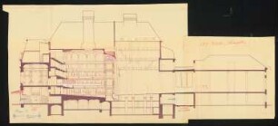 Schauspielhaus, Köln: Längsschnitt 1:100