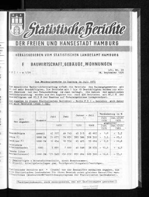 Das Bauhauptgewerbe in Hamburg im Juli 1970 : Lfd. Nr. 28