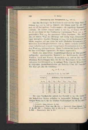 Berechnung des Grenzwertes