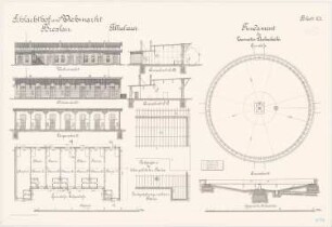 Schlachthof und Viehmarkt, Breslau Fellsalzerei, Lokomotiv-Drehscheibe: Fellsalzerei: Grundriss Erdgeschoss , Sparrenlage, Querschnitte Längsschnitt Vorderansicht Hinteransicht 1:100. Fundament der Lokomotiv-Drehscheibe: Grundriss Querschnitt 1:50