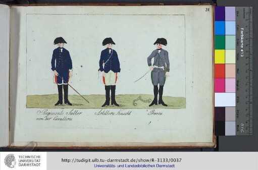 Regiments Sattler, Artillerie Knecht, Provos