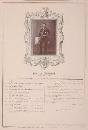 Bildnis von Karl von Winterfeld (1813-1867)