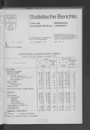 Steueraufkommen und Steuereinnahmen in Hamburg August 1975 und Januar bis August 1975 : Lfd. Nr. 8