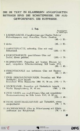 I. Tag (Nr. 1-202)