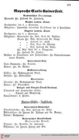 Großherzoglische Universitäts=Behörden, Universitäts=Institute