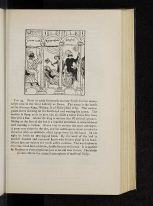 Fig. 34.