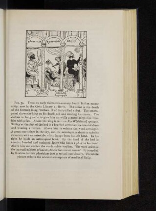 Fig. 34.