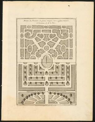 Tuilerien, Paris: Teilgartenplan