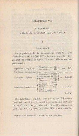 Chapitre VII. Population - Moeurs et coutumes des Annamites