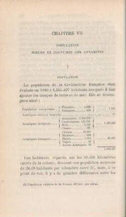 Chapitre VII. Population - Moeurs et coutumes des Annamites