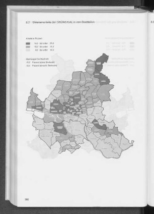 8.7 Stimmenanteile der GRÜNE/GAL in den Stadtteilen