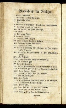 Verzeichniß der Gedichte.
