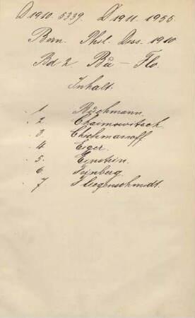Handschriftliches Inhaltsverzeichnis des Sammelbandes