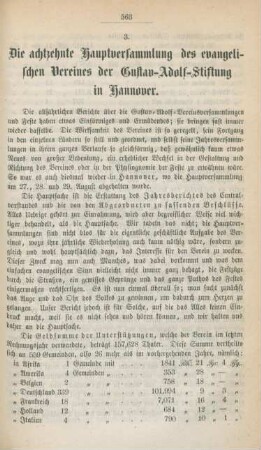 563-572 Die achtzehnte Hauptversammlung des evangelischen Vereines der Gustav-Adolf-Stiftung in Hannover